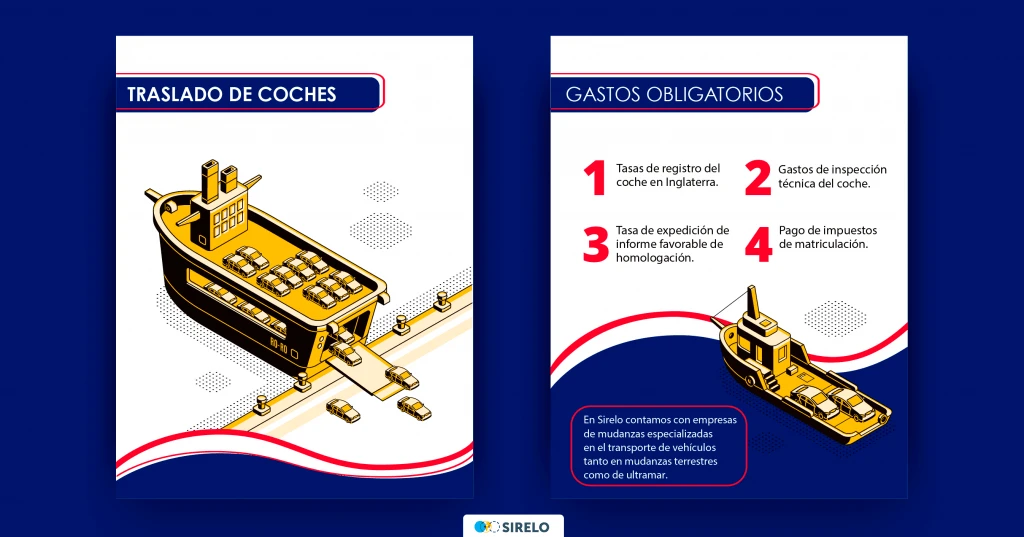 mudanzas a Inglaterra